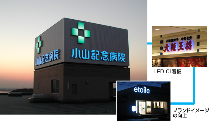 次世代省エネLED看板施工イメージ