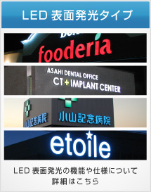 製品ラインアップ LED表面発光タイプ
